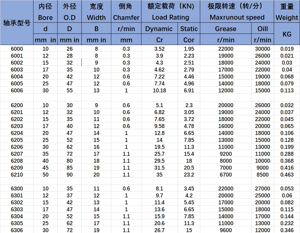 a6857af83bba9c8af58b69bb6b92f8f a6857af83bba9c8af58b69bb6b92f8f